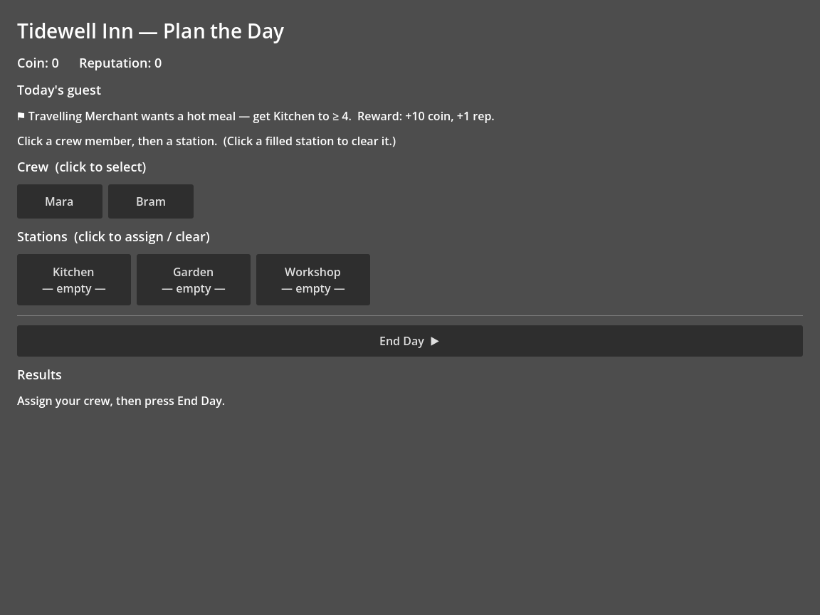 The inn's planning screen as it looks today