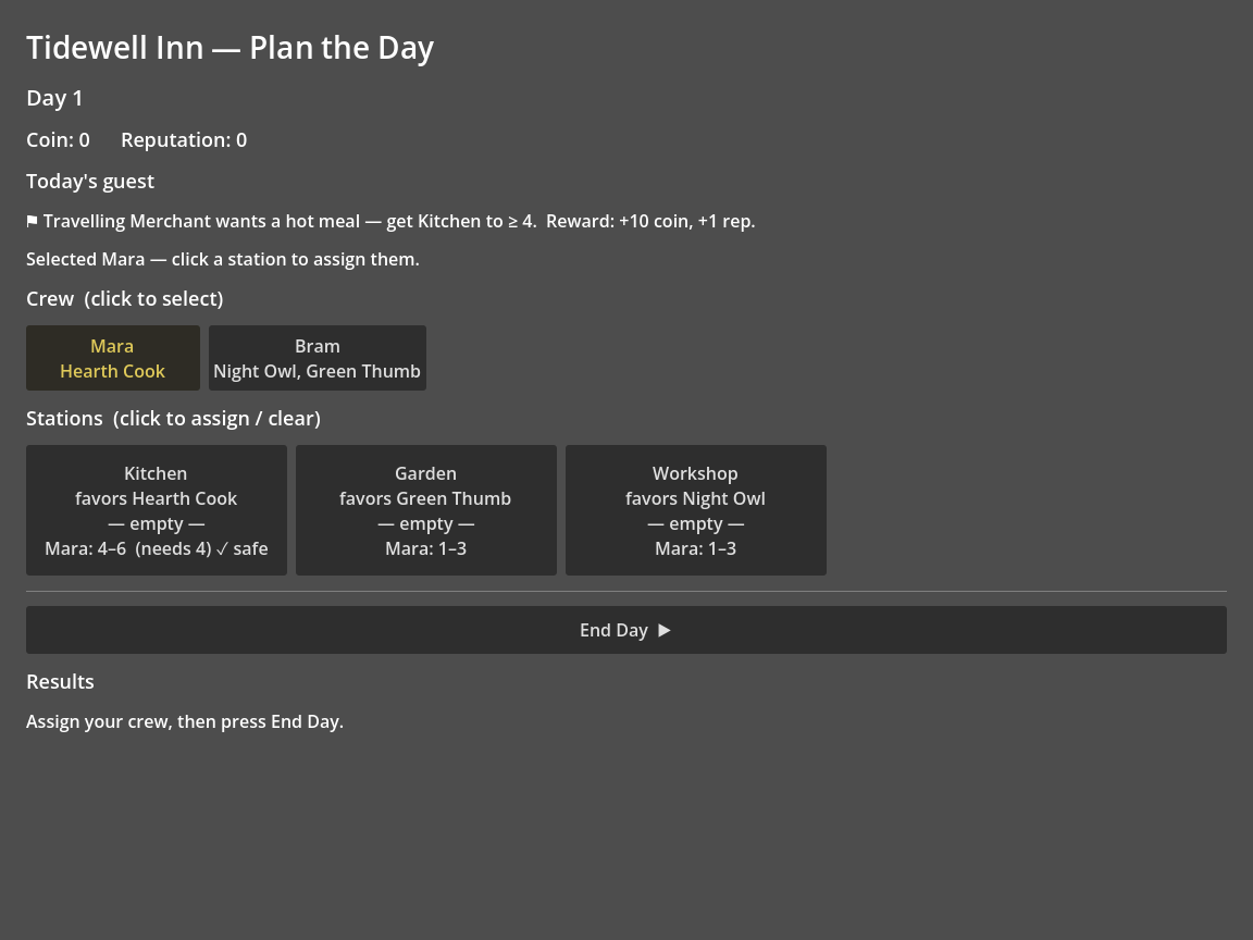 Selecting a crew member previews their result at each station